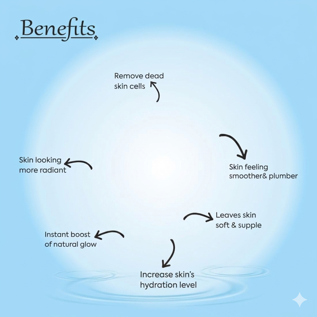 Biofresh Professional HydraBoost Facial Kit, 8 Step Treatment with Hyaluronic Acid, 185g - Image 2