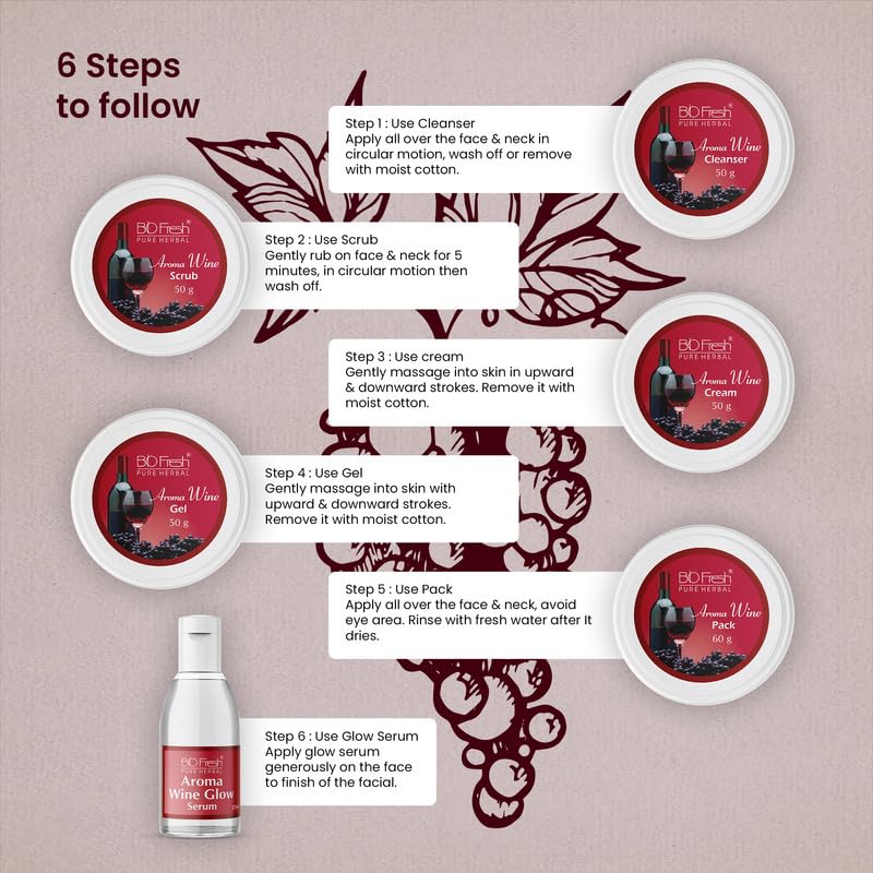 BIOFRESH HERBALS Wine Facial Kit 285g - Image 2