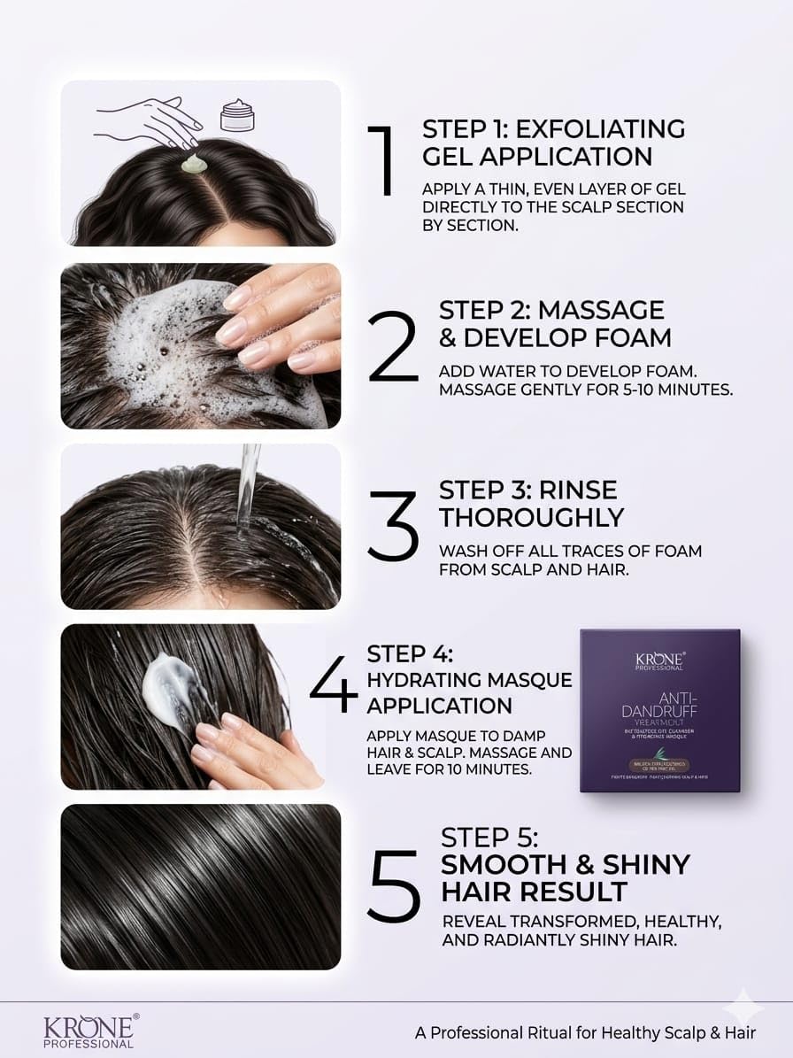 KRONE Professional Anti-Dandruff Treatment Kit - Image 5