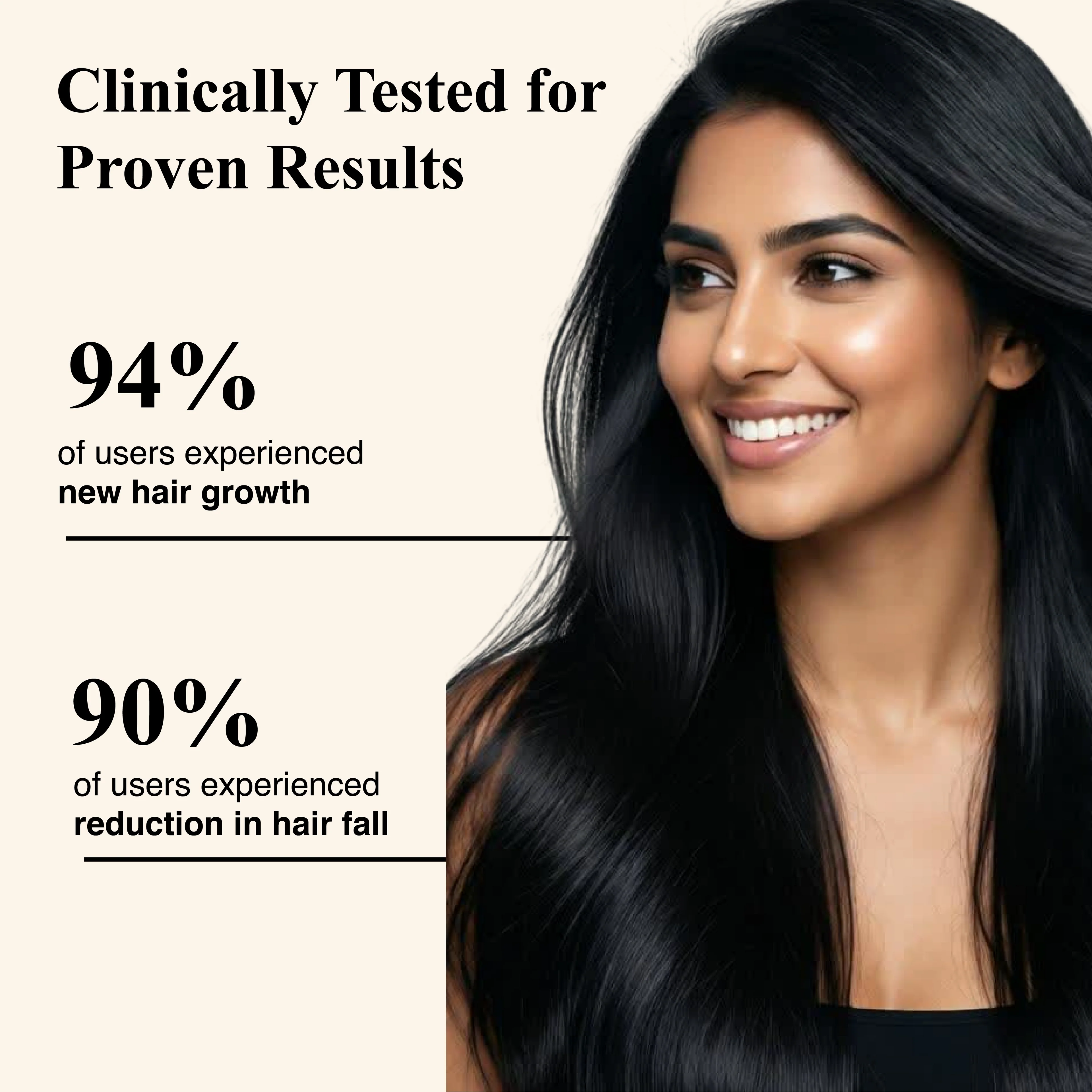 Neuron Hair Repair & Growth Serum 50ml | Keratin & Argan Oil | - Image 2