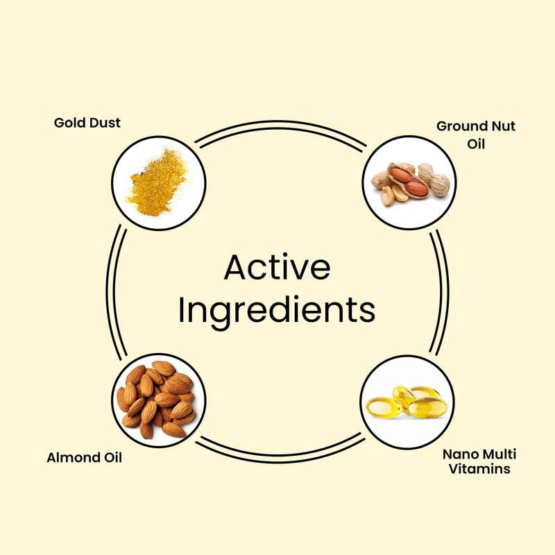 BIOFRESH HERBALS Gold Facial Kit (6 Steps) - Image 2