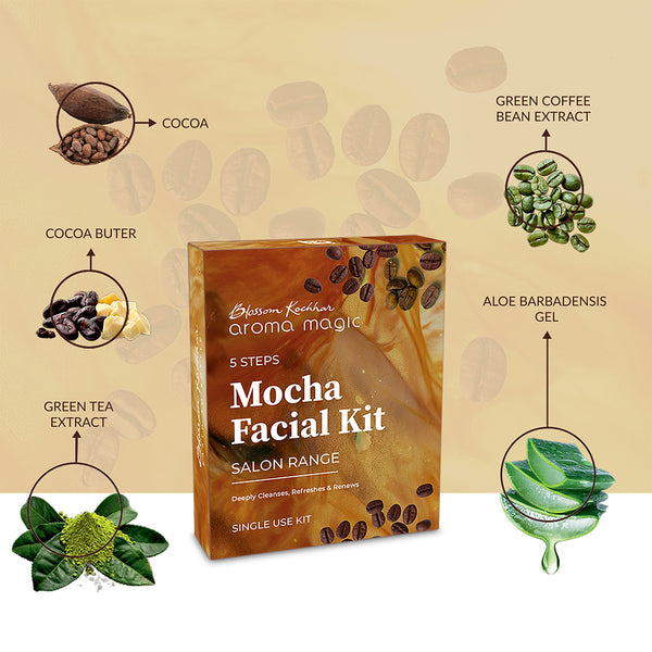 Mocha Skin Rejuvenation Facial Kit For Dull & Dry Skin - Image 2