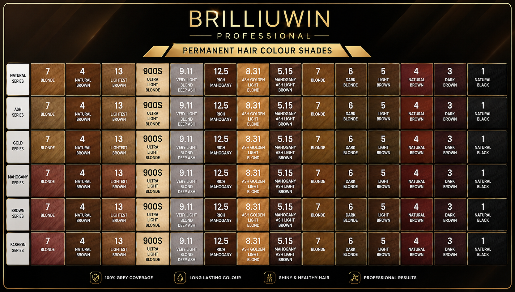 Indica Professional Brillumin 7 Blonde - Image 3