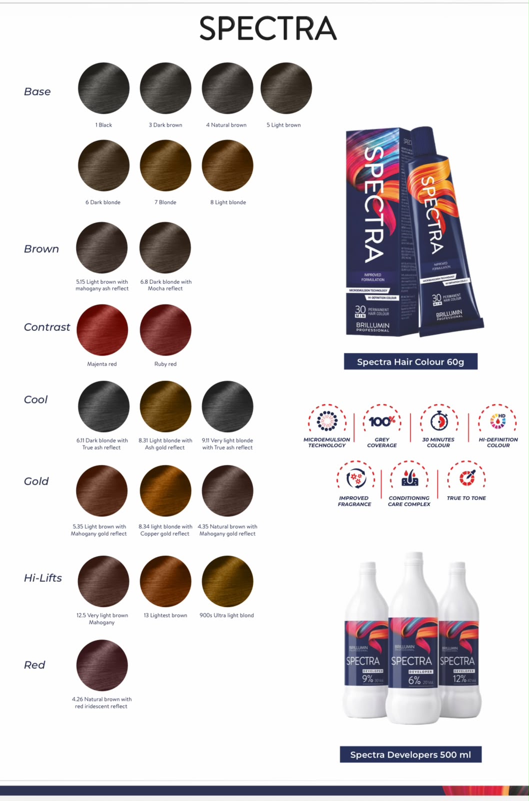 Spectra Hair Colour 6.8 Dark Blonde with Mocha Reflect - Image 3