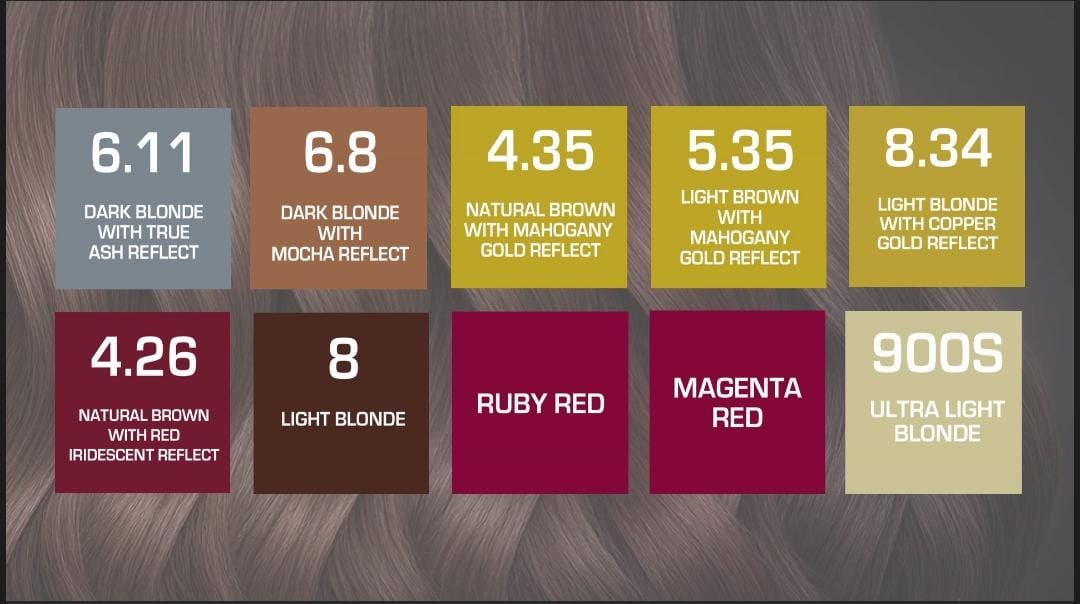 Spectra Hair Colour 6.8 Dark Blonde with Mocha Reflect - Image 4