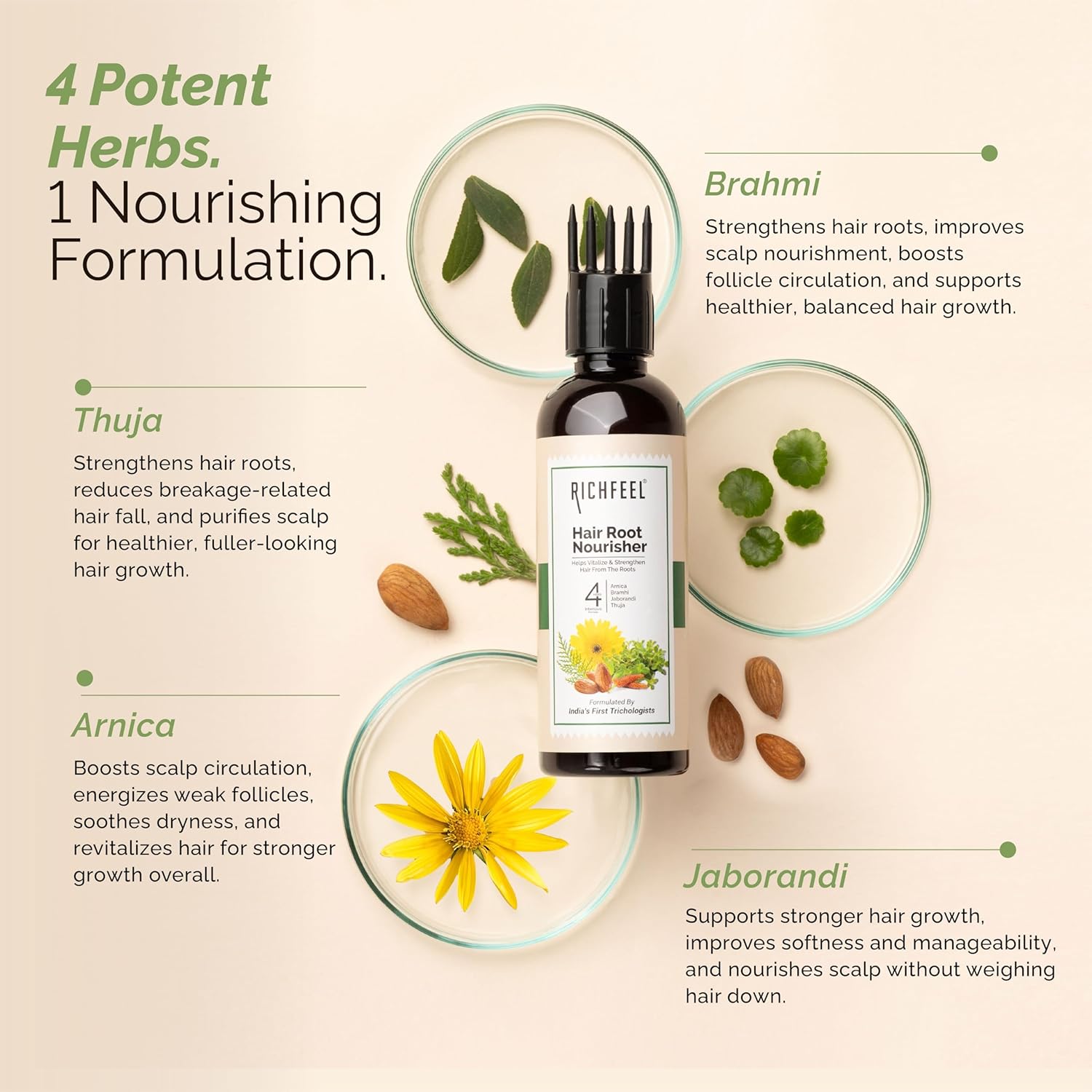 Richfeel Hair Root Nourisher 80ml - Image 5