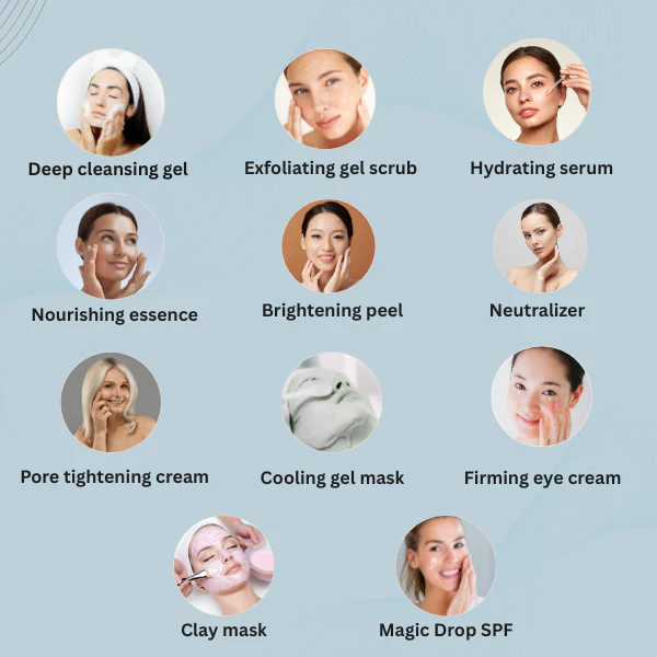 Saundaryam Hydra Glow Facial Kit - Image 4